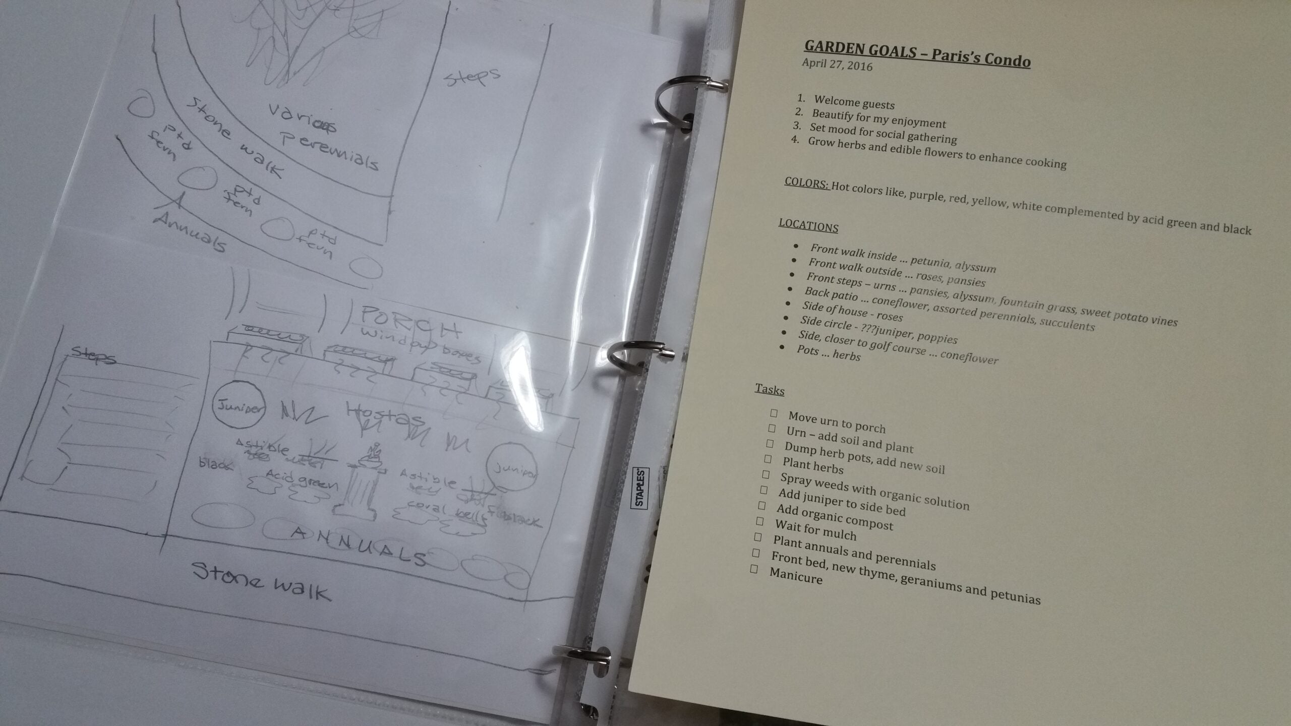 personal diary of garden activity and results