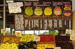 Cap central market
