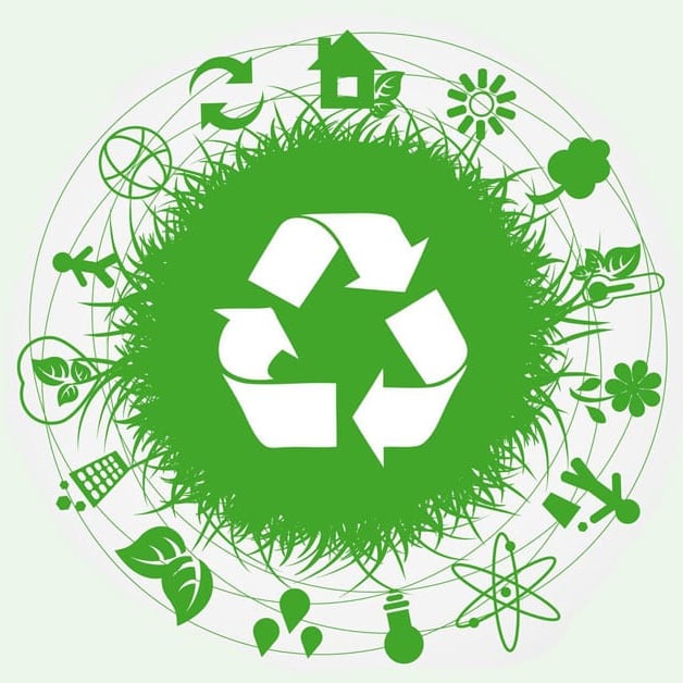 Recycling symbol